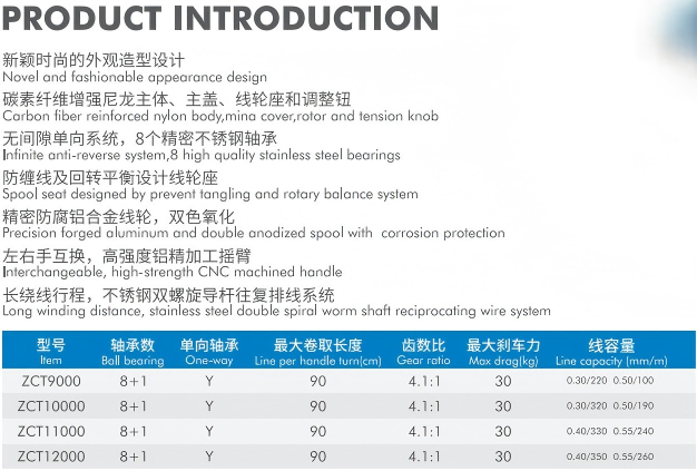 ZCT9000-12000-04.png