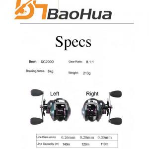 Strong Magnetic Brake System Water Drop Reels 8kg Drag 8.1:1 Gear Ratio Bait Caster Freshwater Baitcast Fishing Reel