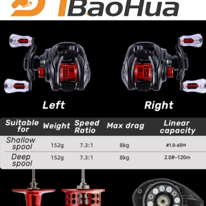 7.3:1 Smooth and Lightweight 152g Carbon Body and Handle with Deep and Shallow Metal Spool Magnetic System Baitcasting Reel